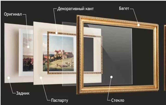Второй способ, это самоклеящаяся, прозрачная пленка