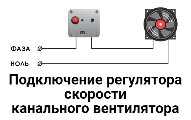 Радиальный Канальный Вентилятор Wnk 100 1 Korf • Подключение к электросети