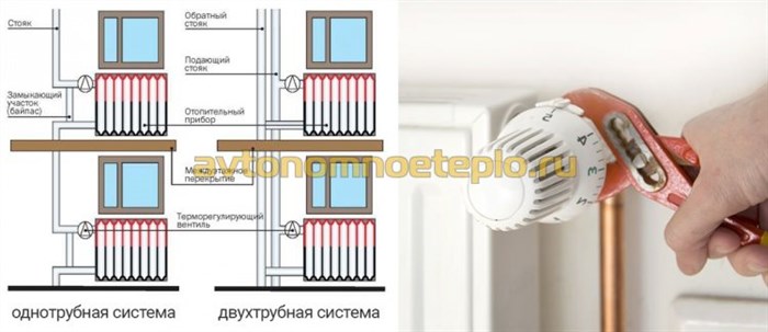 Чугун против биметалла