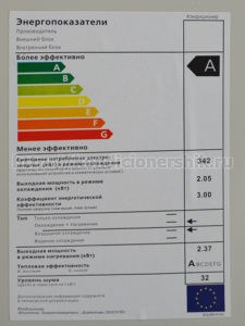 В кредит через сервис Покупай со Сбербанком