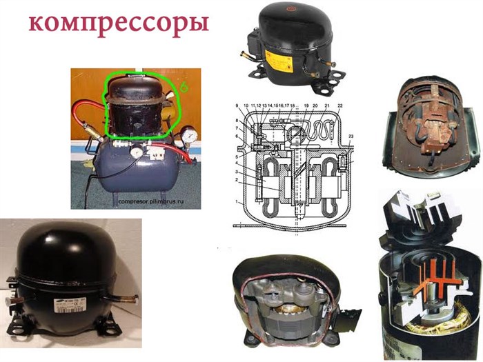 Компрессор холодильника: виды, технические характеристики