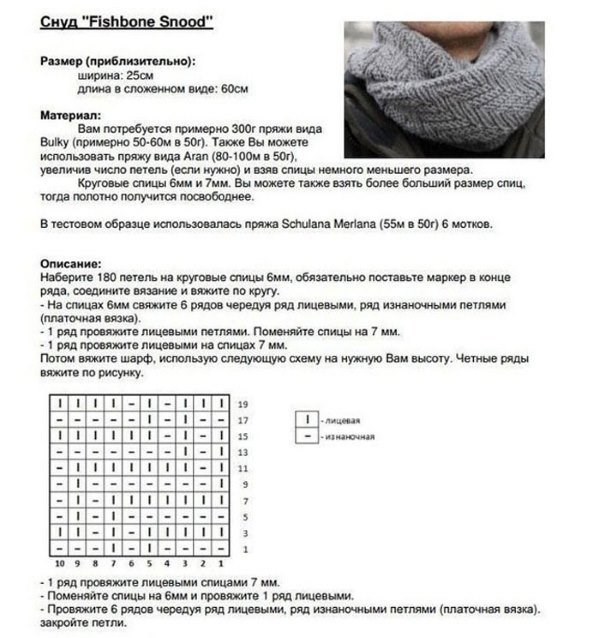 Женский вязаный шарф