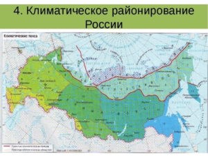 Какая температура должна быть вентиляции