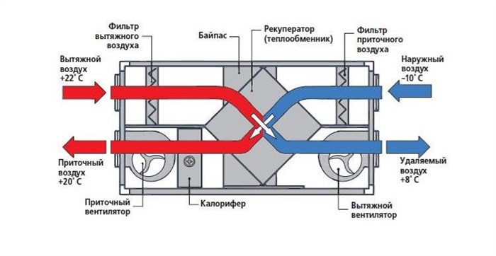 A description.