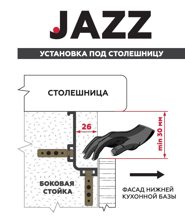 кухня без ручек