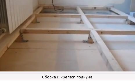 Как Сделать Колонку Из Фанеры Своими Руками Чертежи • Выбор материала