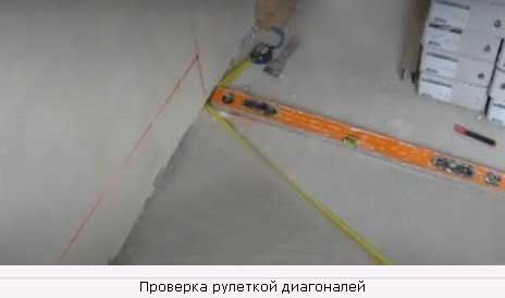 Как Сделать Колонку Из Фанеры Своими Руками Чертежи • Выбор материала