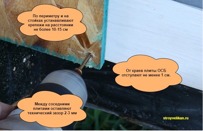 Правила крепления ОСБ