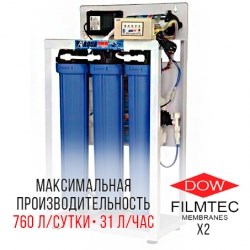 Умная безопасность и охрана водных ресурсов