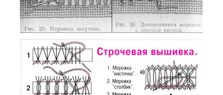 Ручная вышивка схемы швы советы