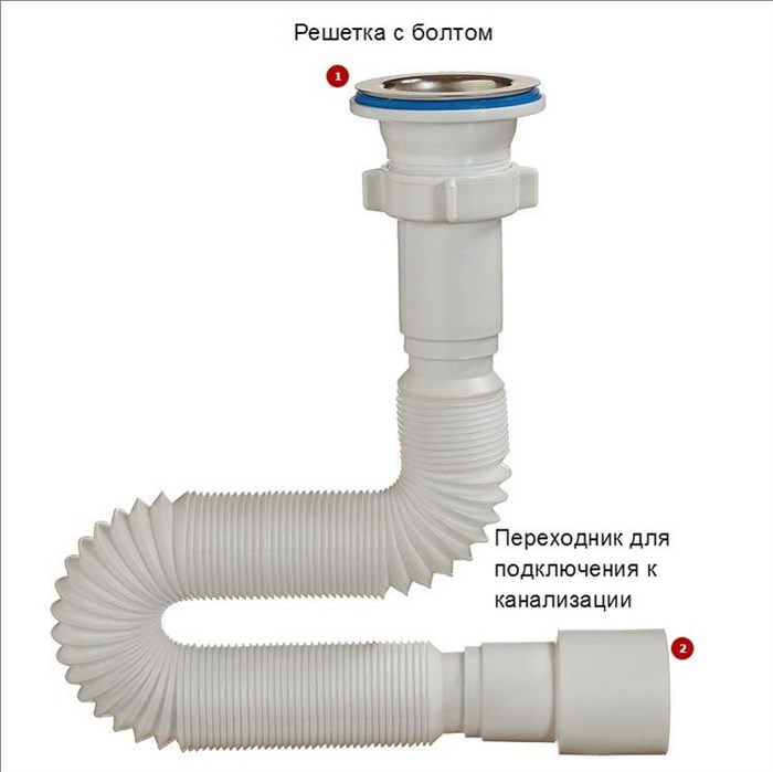 Гофрированный сифон