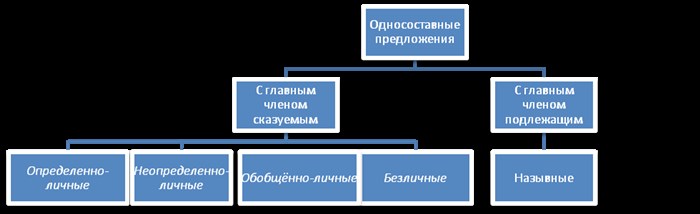 картинка регулировка пластиковых окон