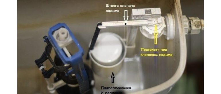болта,способах,закручивание