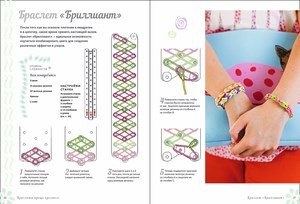 С самых азов
