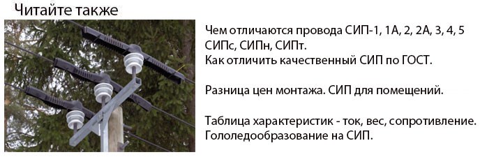 111_SIP123
