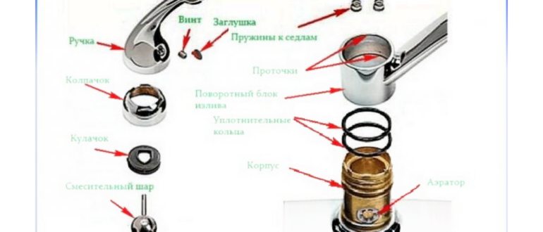 Разборка душа