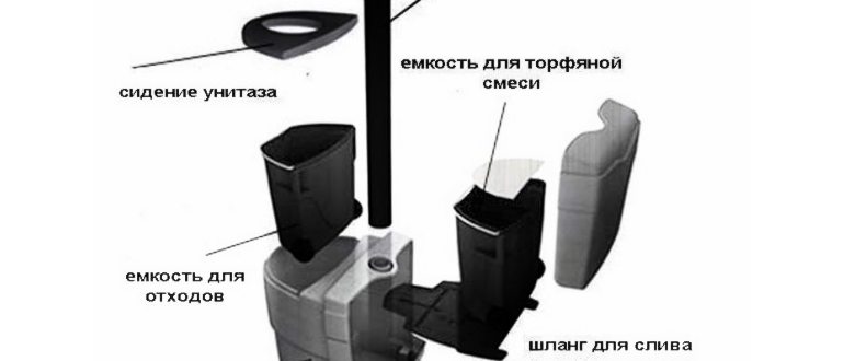 Конструкция торфяного туалета