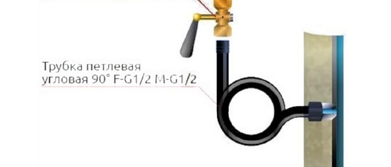 давление,необходимое,заменой