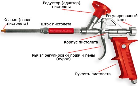 Очиститель пены Remontix