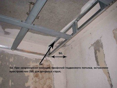 Как сделать двухуровневый потолок из гипсокартона с подсветкой по периметру