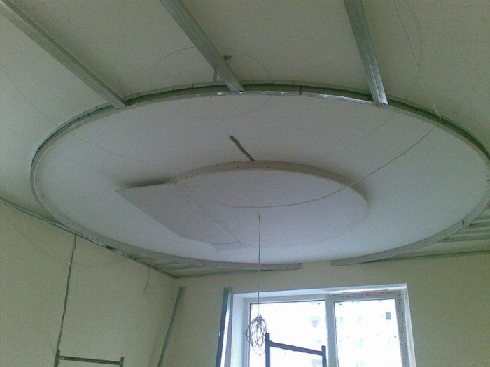 Как сделать потолок из гипсокартона с подсветкой в частном доме