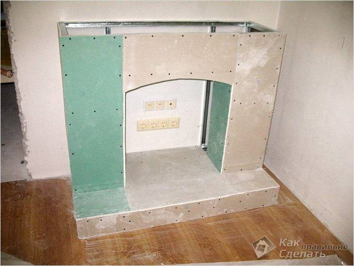 Как сделать в домашних условиях камин из гипсокартона фото