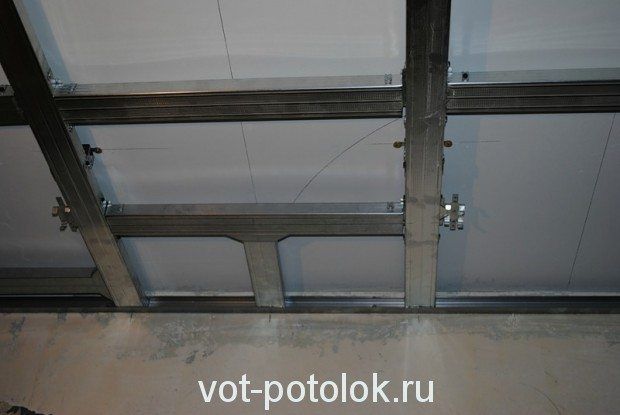 Что нужно для того чтобы обшить стены и потолок гипсокартоном