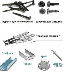 Потолки из гипсокартона фото для спальни двухуровневые с подсветкой