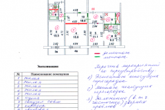 Является ли перепланировкой установка перегородки из гипсокартона
