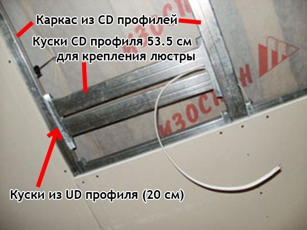 Технология монтажа многоуровневый потолок из гипсокартона монтаж