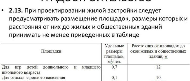 Расстояние От Частного Дома До Дороги Нормативы